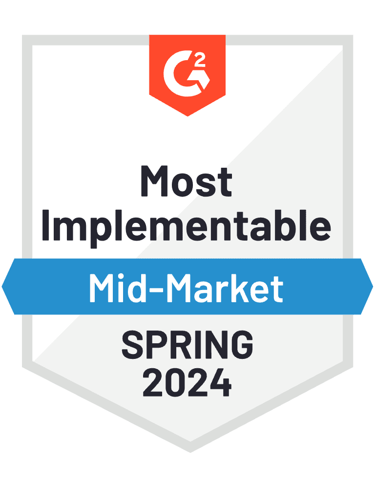 CustomerEducation_MostImplementable_Mid-Market_Total